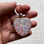 Refresh | Keychain