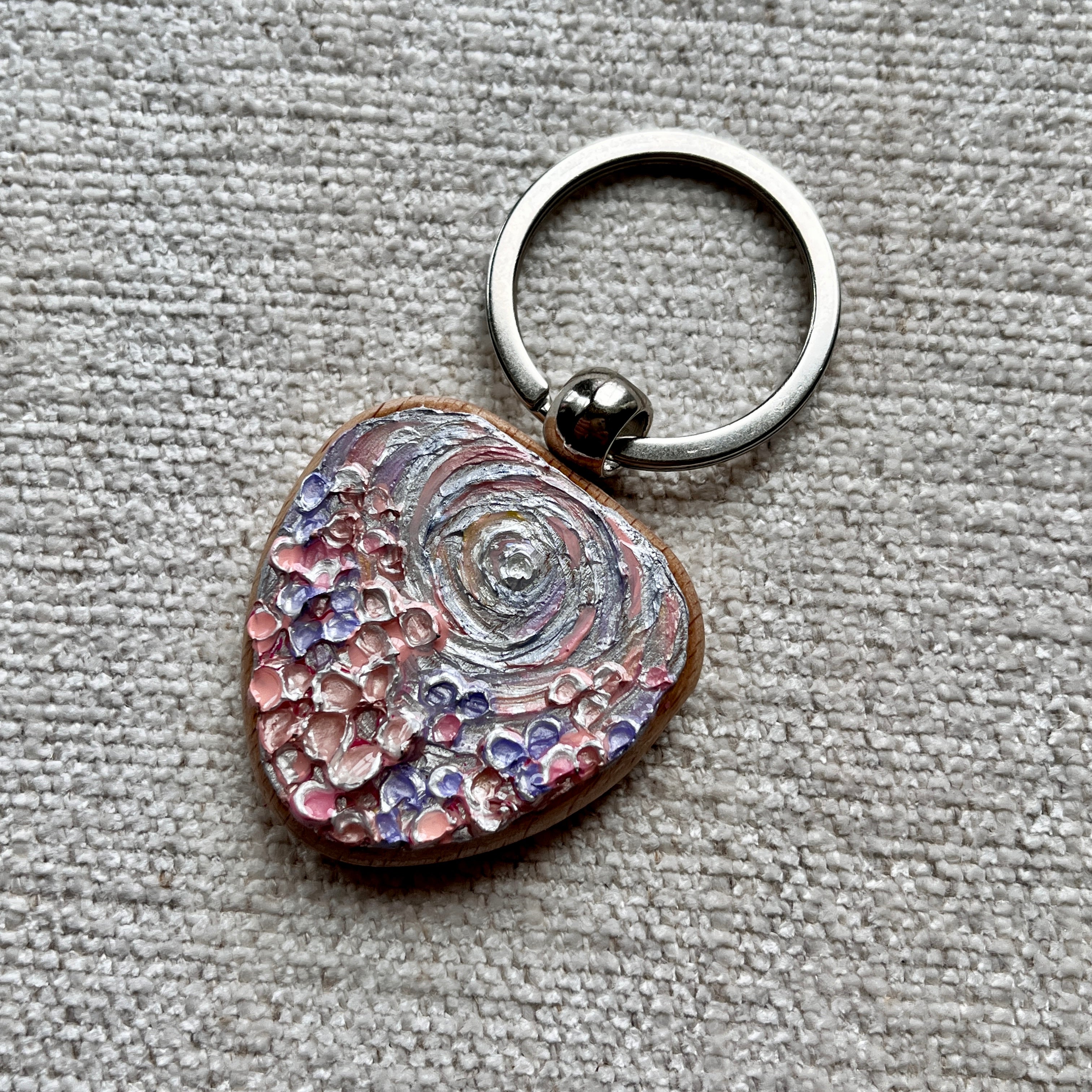 Refresh | Keychain